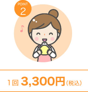 A13,300~iōj